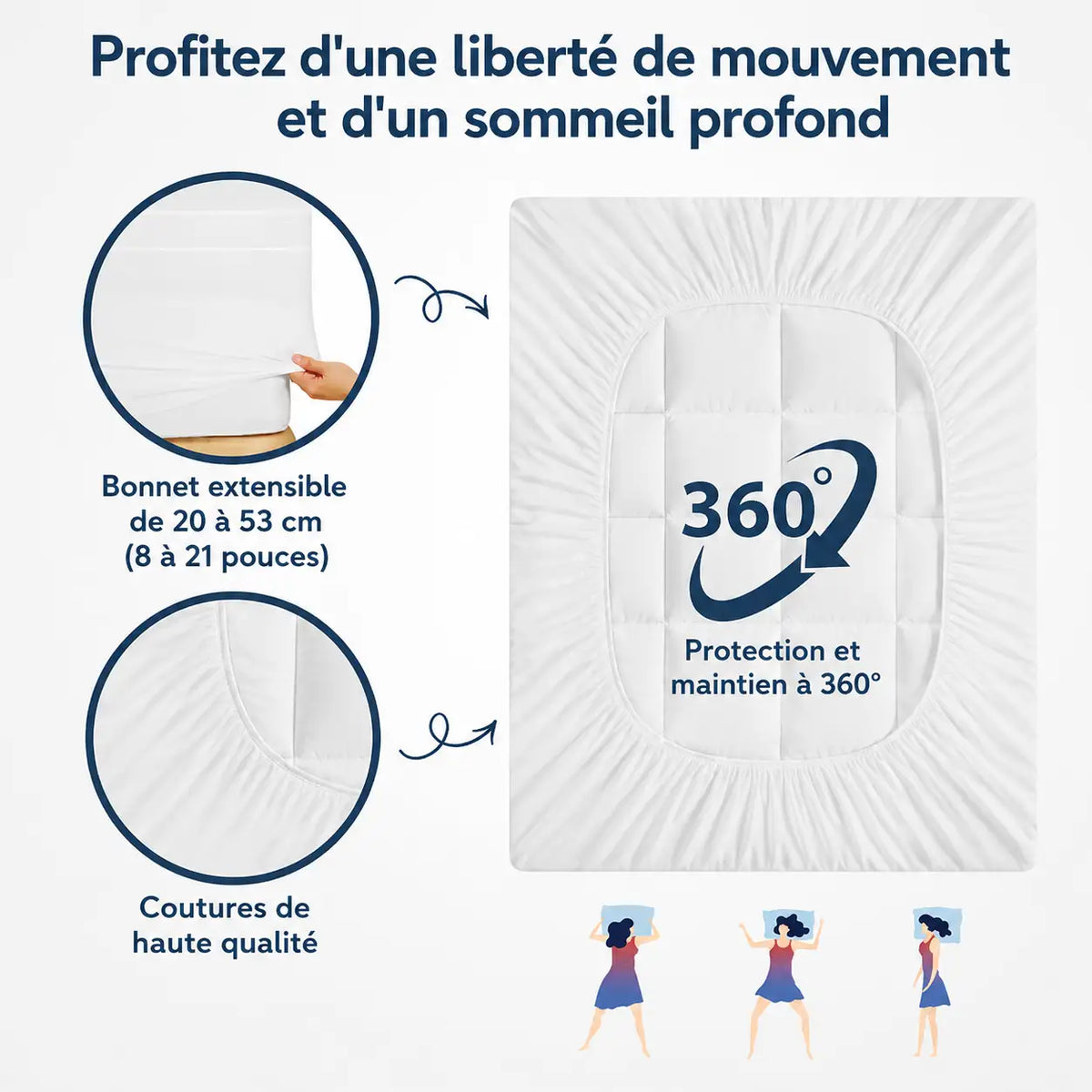 Surmatelas de luxe épais